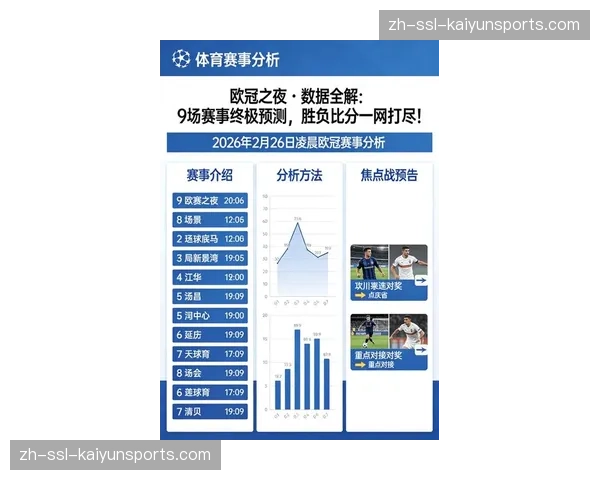 权威数据模型预测:国米四月末夺冠概率已升至97% 权威数据模型预测:国米四月末夺冠概率已升至97%